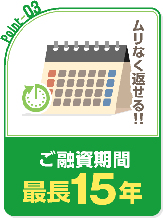 Point3 ご融資期間 最長15年